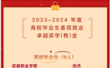 祝賀!我院學(xué)子榮獲2023-2024年度高校畢業(yè)生基層就業(yè)卓越獎學(xué)