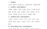 關(guān)于對學(xué)校2022年教育工作先進集體和先進個人評選對象結(jié)果的公示